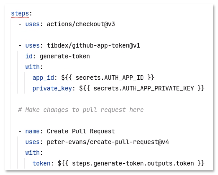 GitHub Action token example
