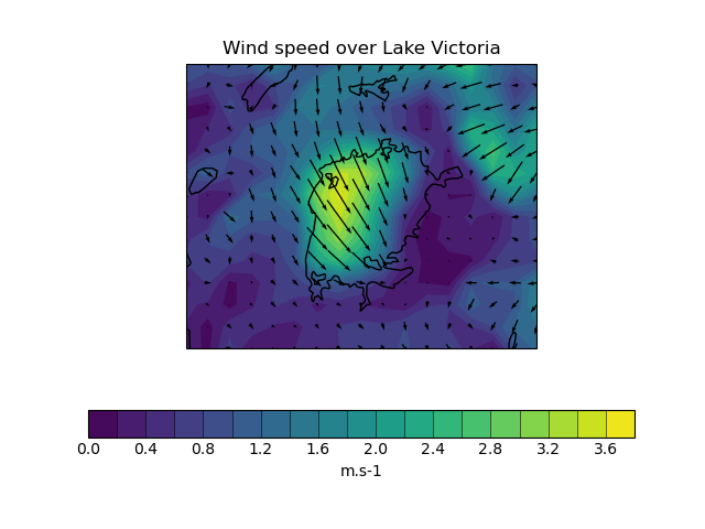 Wind speed over Lake Victoria