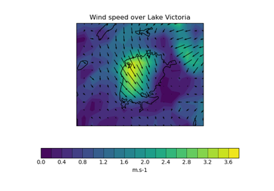 Plotting Wind Direction Using Quiver