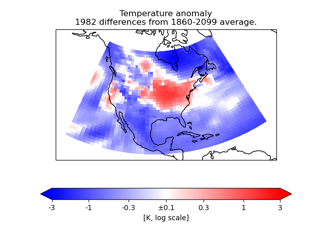 Temperature anomaly 1982 differences from 1860-2099 average.