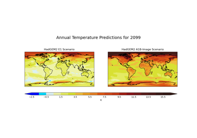 Global Average Annual Temperature Maps