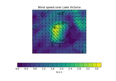 Plotting Wind Direction Using Quiver
